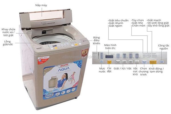Hướng dẫn cách sử dụng chế độ vắt của máy giặt Sanyo